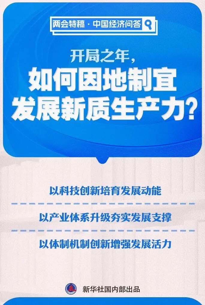 两会特稿·中国经济问答丨开局之年，如何因地制宜发展新质生产力？