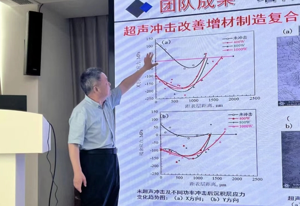 哈尔滨工程大学姜风春教授应邀来我院做学术报告